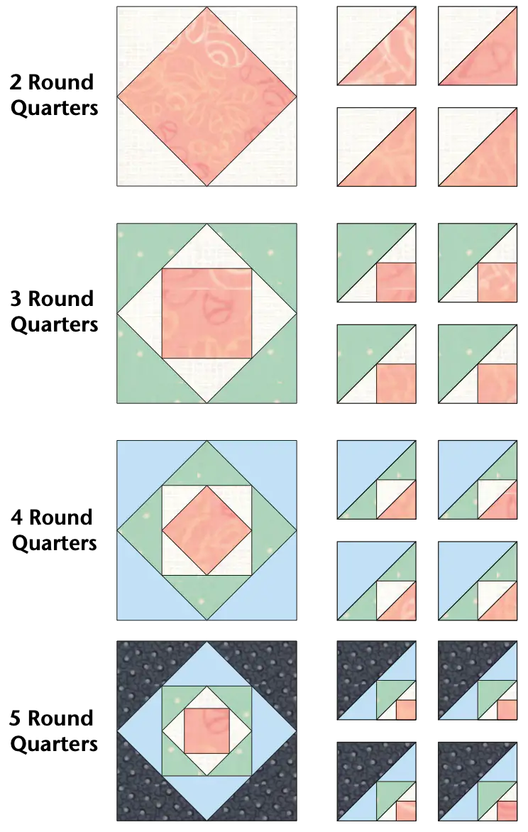 Short Cut Quilt Bocks Divided Master Blocks, Quarters,Quilts, Quilt Designs